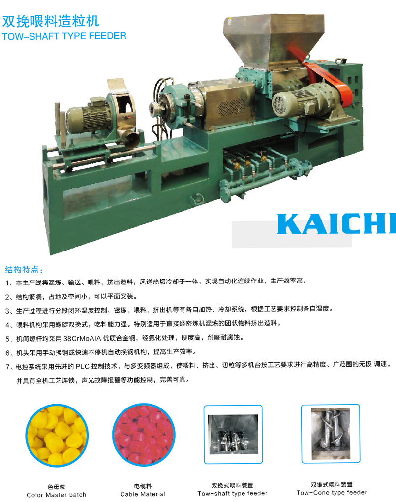 雙挽喂料造粒機(jī)