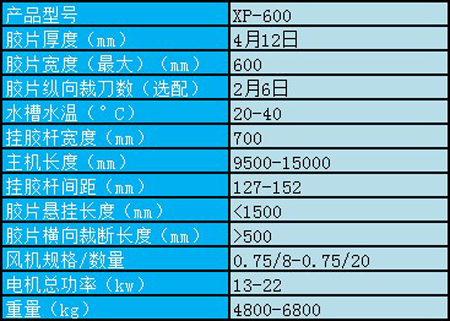 網(wǎng)帶式膠片冷卻機(jī)