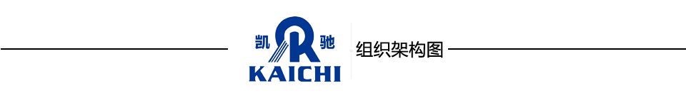 凱馳組織架構(gòu)圖