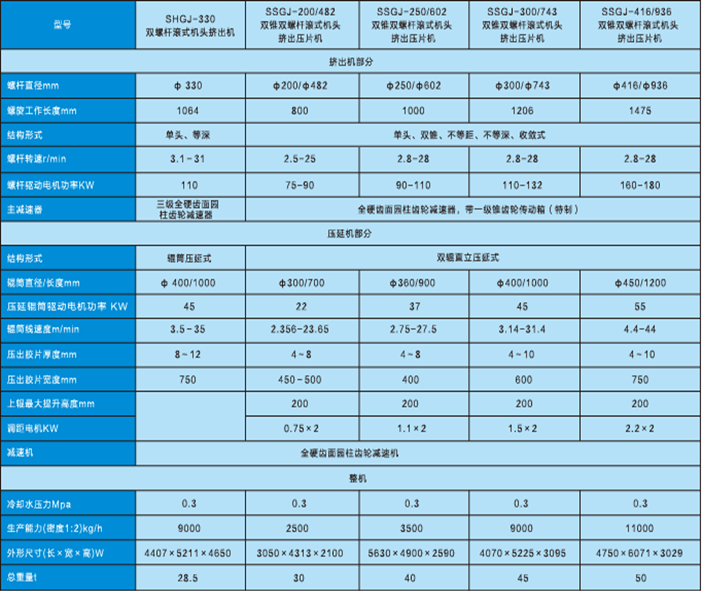 QQ截圖20150813141531.png