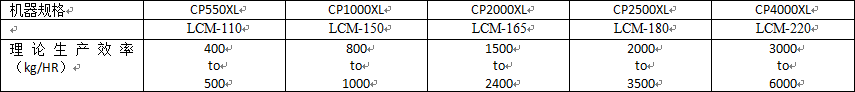 QQ截圖20150815082232.png