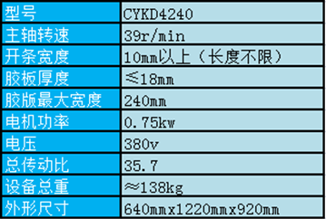 QQ截圖20150815093635.png