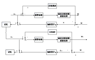 QQ截圖20150817092954.png