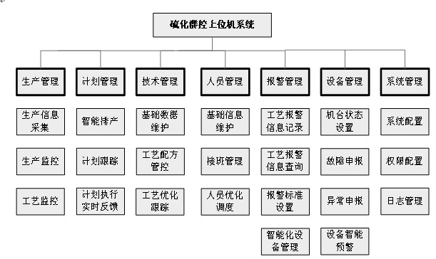 QQ截圖20150817093224.png