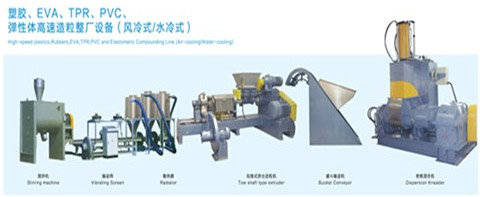 電纜料密煉擠出造粒機組