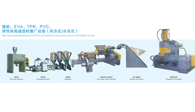 電纜料密煉擠出造粒機(jī)組XPE、TPR、EVA、PVC